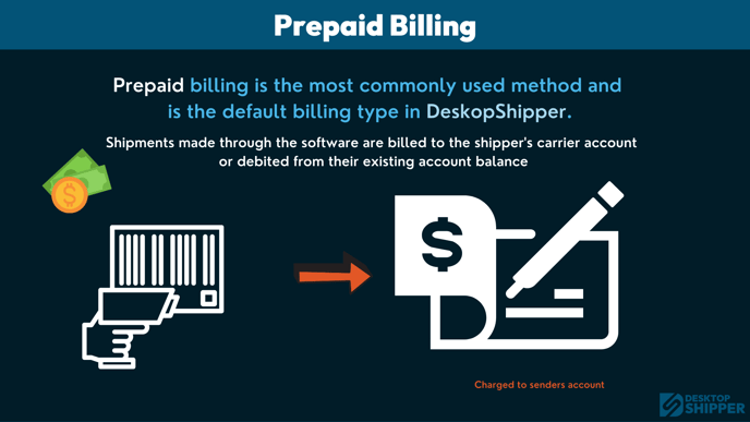 ORIGINAL prepaid billing type