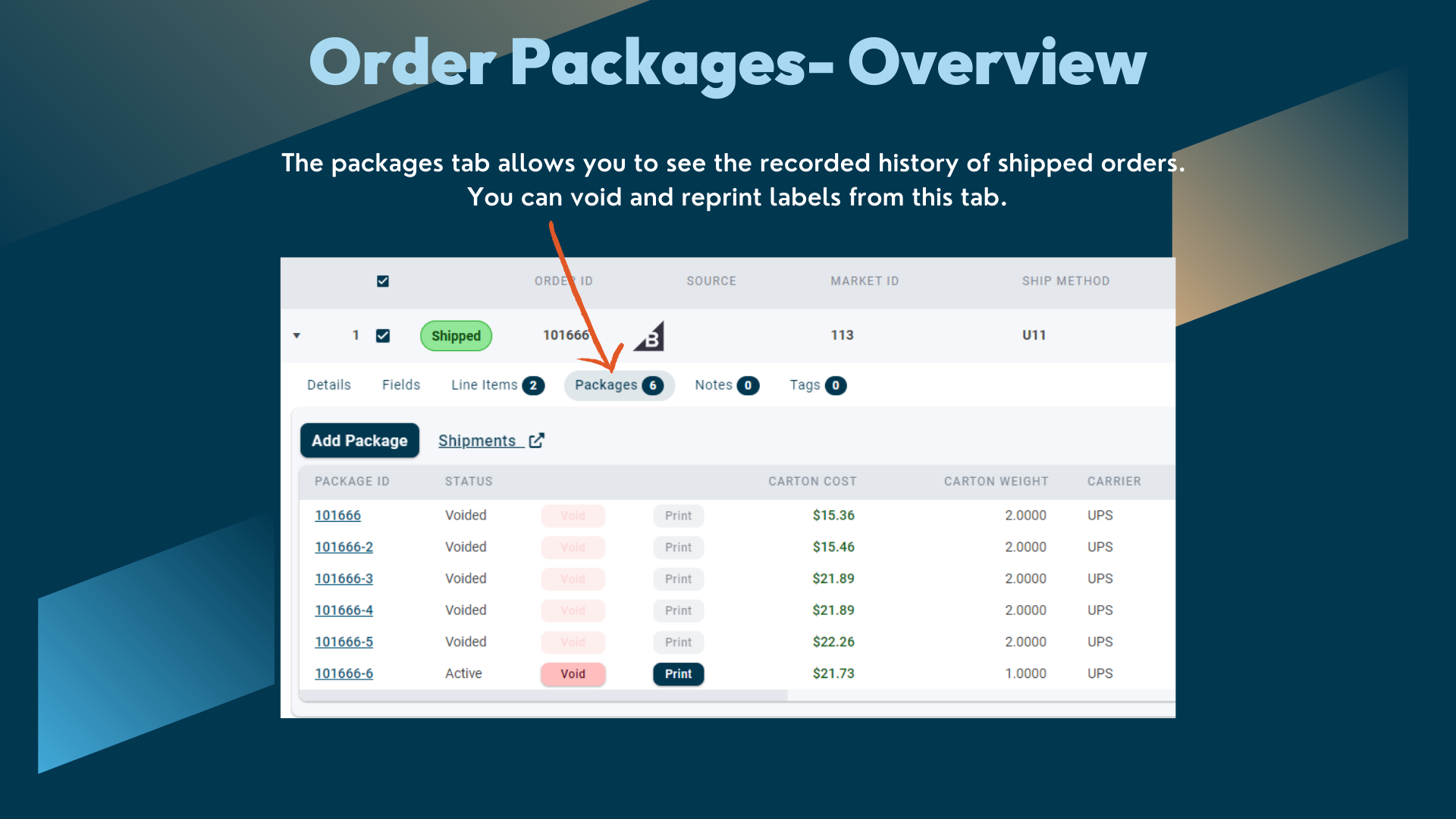 Order Packages
