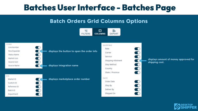 Orders Grid columns