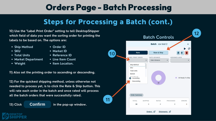 Orders page - steps (3)