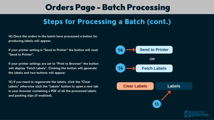 Orders page - steps (4)
