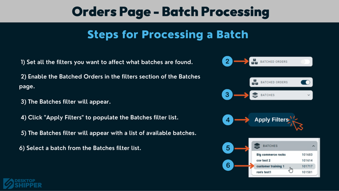 Orders page - steps